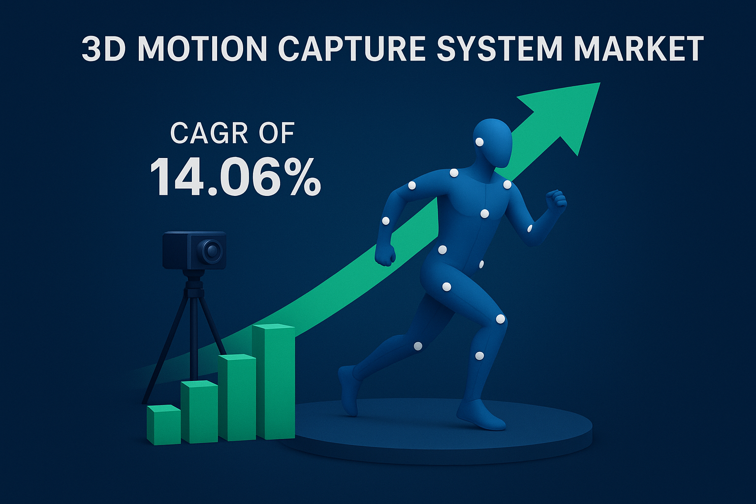 A Guide to the Leading 3D Motion Capture System Providers Worldwide ...