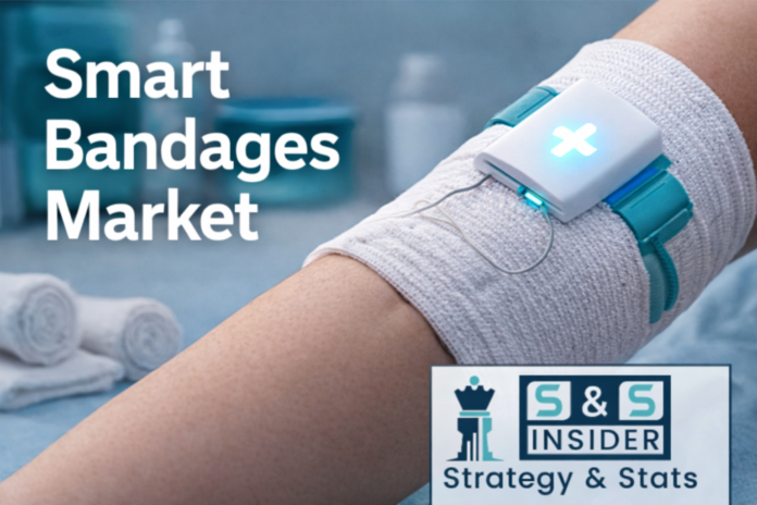 Smart Bandages Market Set to Transform Wound Care with Real-Time Monitoring and Precision Healing